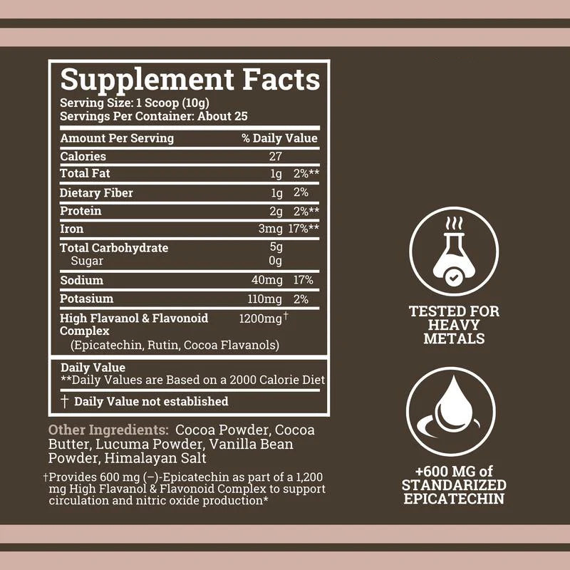 Cocoa Flavanols & Flavonoids