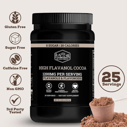 Cocoa Flavanols & Flavonoids