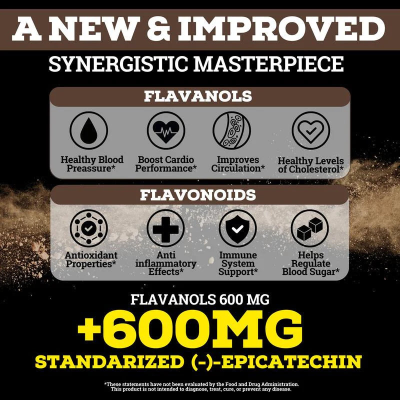 Cocoa Flavanols & Flavonoids