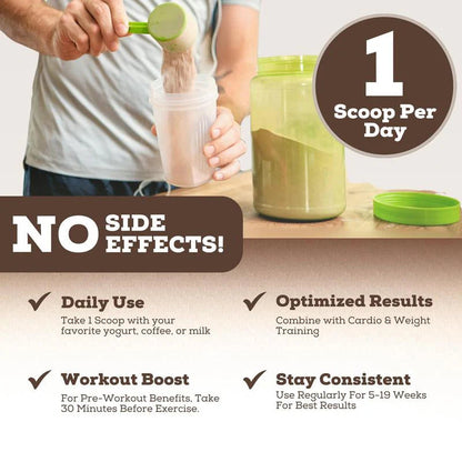 Cocoa Flavanols & Flavonoids