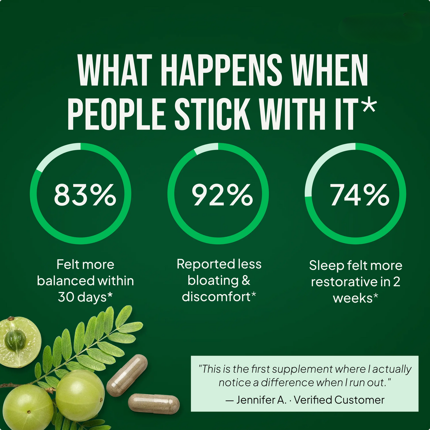 Amla Superfruit Capsules™