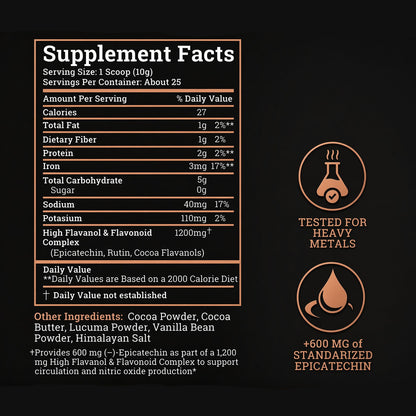 High Flavanol Cocoa™